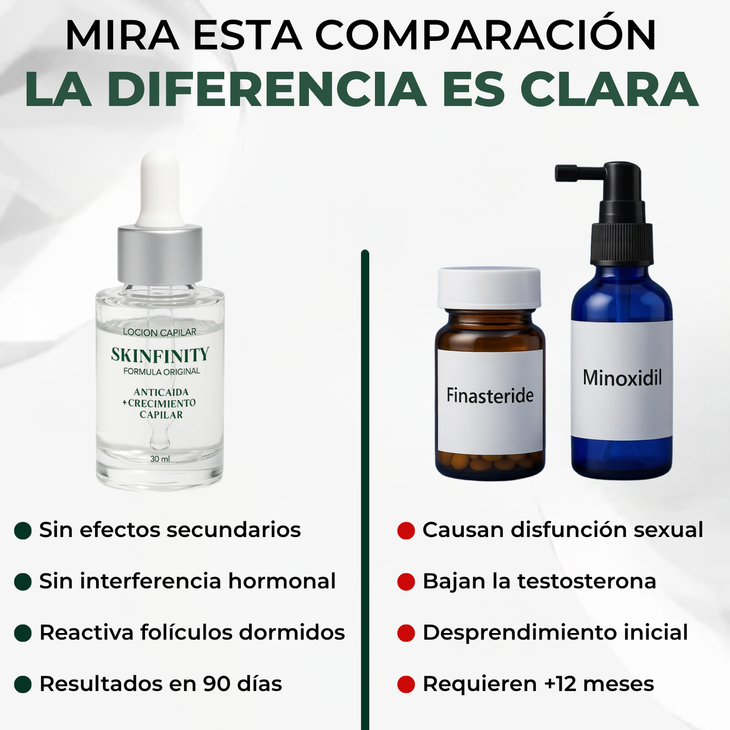 Serum Anticaída Triple Acción Skinfinity®